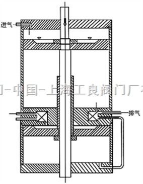 进口电动阀门介绍供应电动阀门 工良电动阀门 上海工良电动阀门 供应商咨询 智能制造网